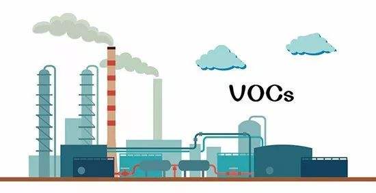 VOCs快訊 | 太原市VOCs綜合治理提速，VOCs排量下降10%