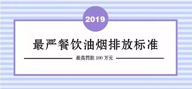 北京嚴餐飲油煙排放標準開始執(zhí)行！高罰款100萬