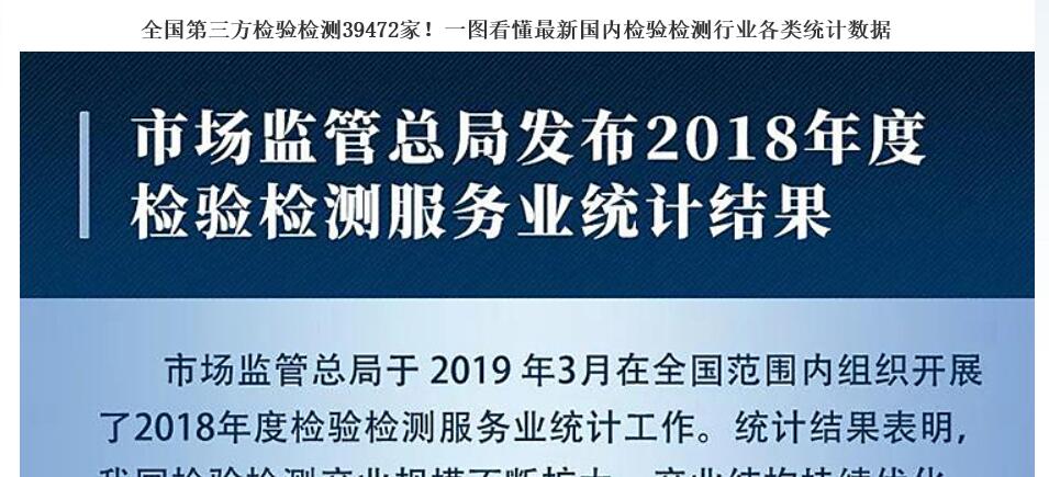 第三方檢驗檢測39472家！一圖看懂新國內(nèi)檢驗檢測行業(yè)各類統(tǒng)計數(shù)據(jù)