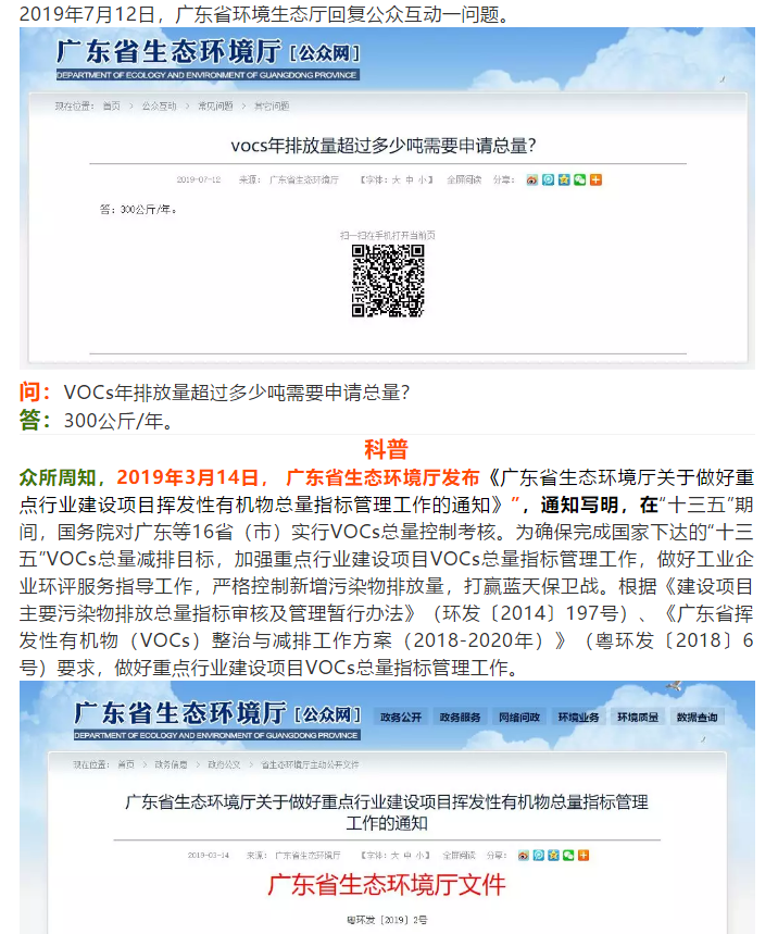 VOCs年排放量超過多少公斤需要申請總量控制？