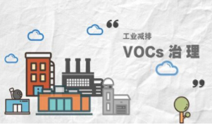 釋法：VOCs治理改造期，是否為VOCs無(wú)組織排放的免責(zé)期？