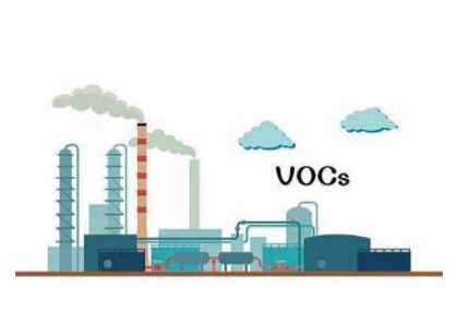 涂裝行業(yè)VOCs治理情況一般是怎么樣的？